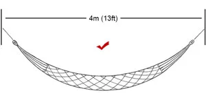 hanging-diagram-correct hanging-diagram-correct